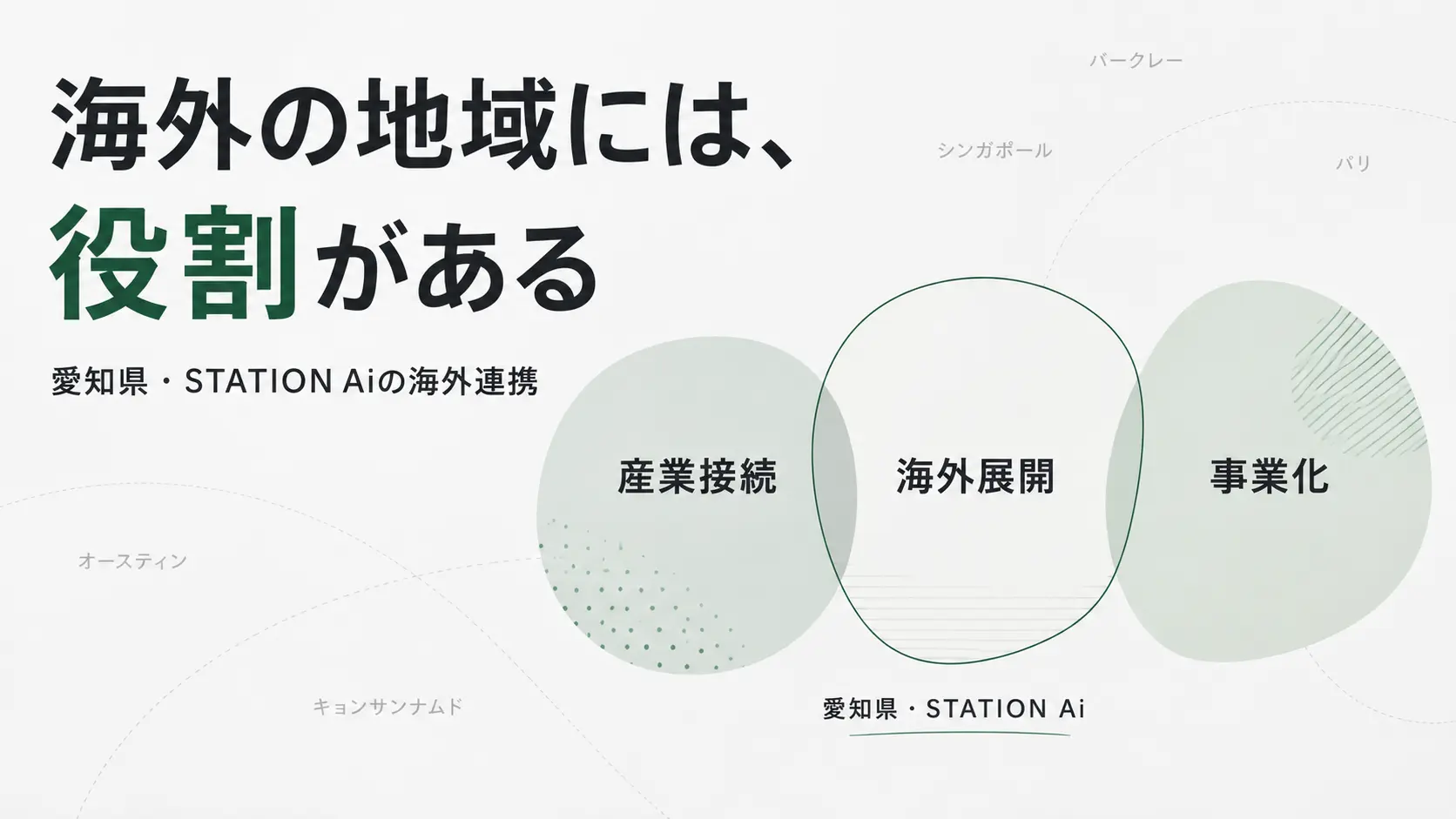 「海外の地域には、役割がある」という文字と、産業接続・海外展開・事業化の三つの視点を配置した、愛知県・STATION Aiの海外連携を整理する記事のメインビジュアル