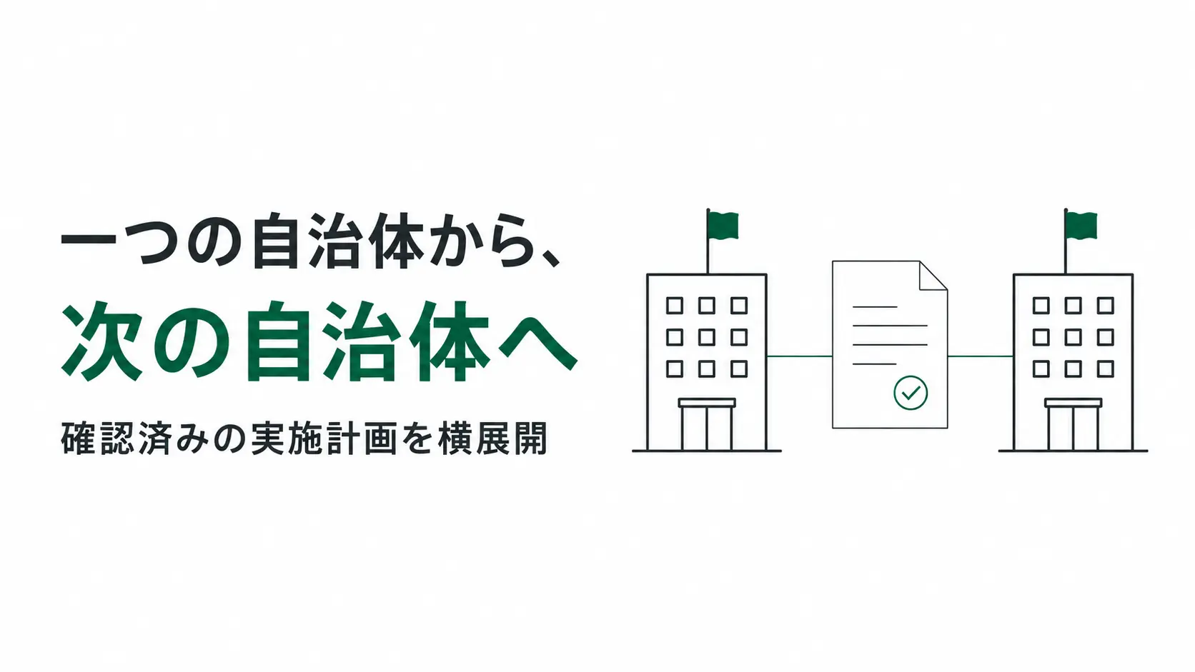 自治体をまたぐスタートアップ調達の実施計画 「一つの自治体から、次の自治体へ」という文字と、確認済み実施計画が二つの自治体の間で利用される構造を示した記事メインビジュアル